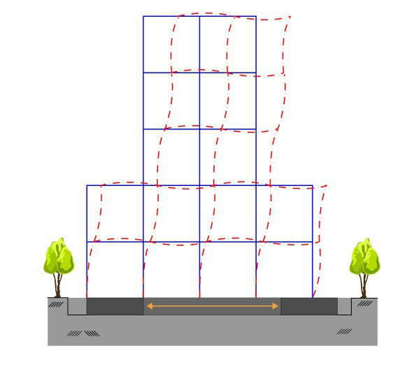Home EP&C Seismic Isolation Systems inc.